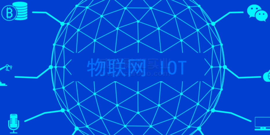 未来物联网六大实际应用