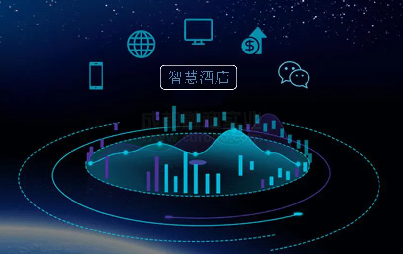 物联网技术在智慧酒店中的应用