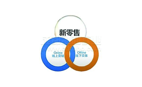 新零售业