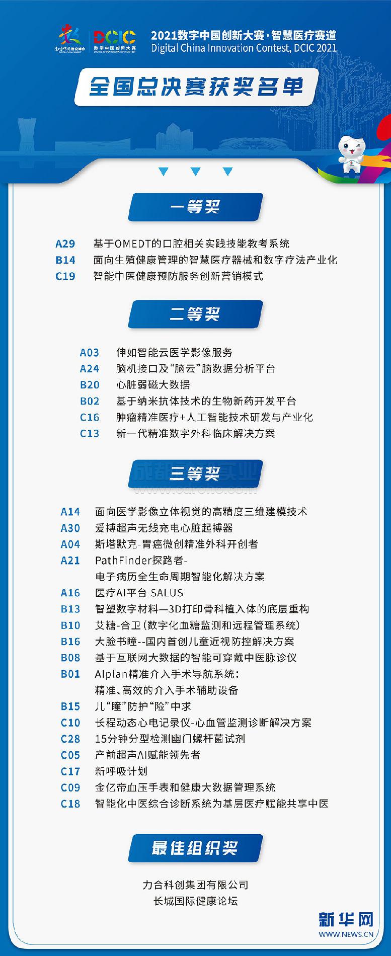 智慧医疗