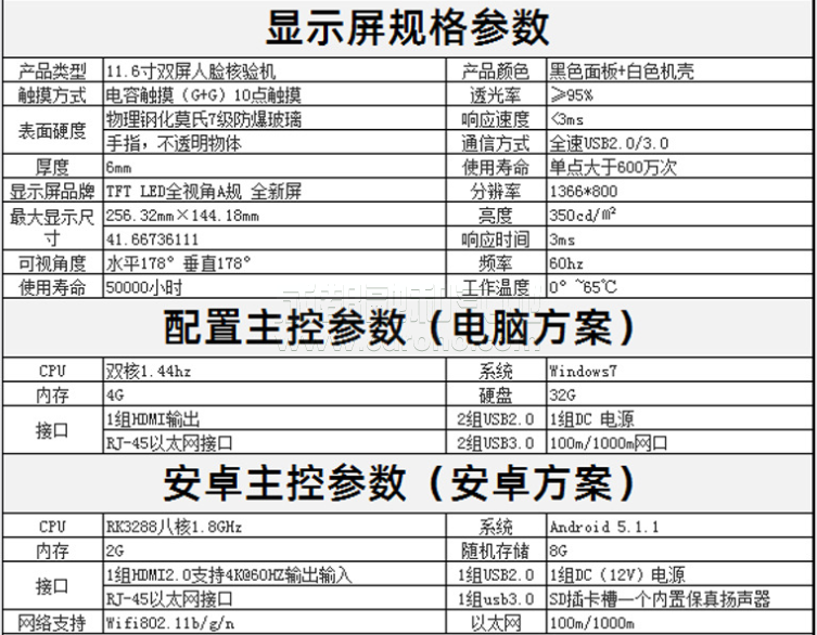 什么是访客机
