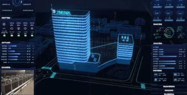 至此智能建筑所需要解决的挑战和面临的机遇