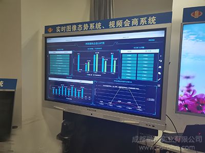 数字标牌更智能的新产品和应用程序效果图