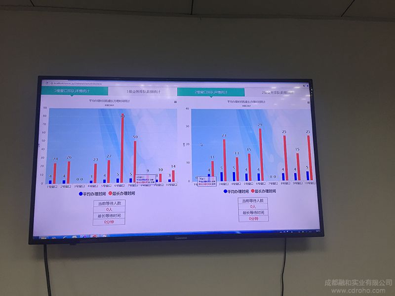 青羊区税务局