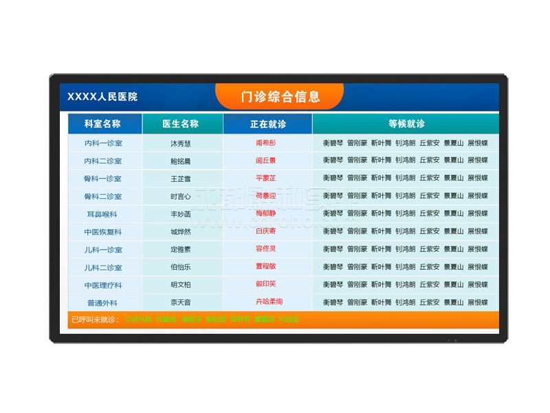 医院分诊系统效果图