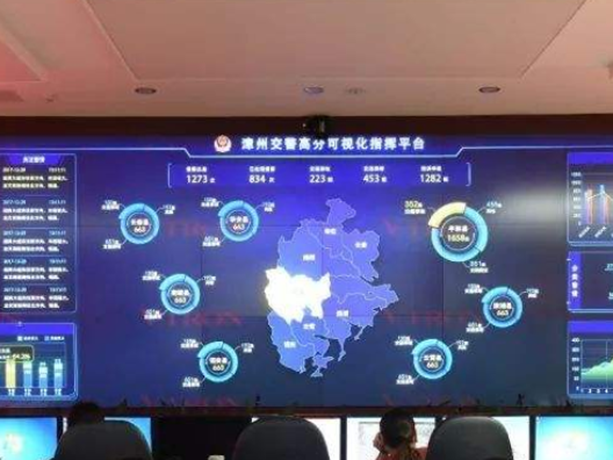 华为智慧交警解决方案理念详解效果图