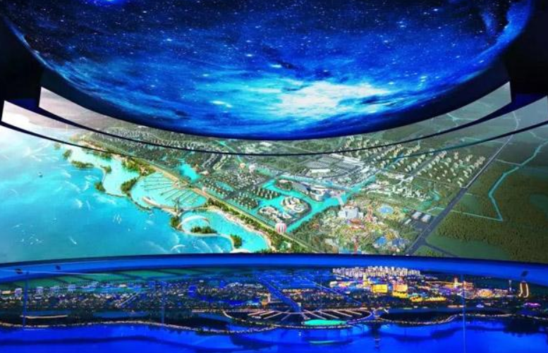 电子导览系统一般应用在生活的什么领域效果图