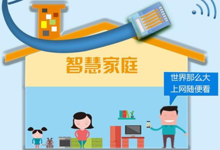 海尔建立5G智慧家庭实验室 实现家庭智能化效果图