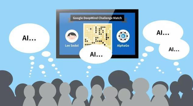 人工智能普及教育起案实现人工智能从'小'做起。效果图