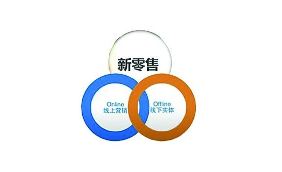 新零售新消费和消费升级促进良性市场发展效果图