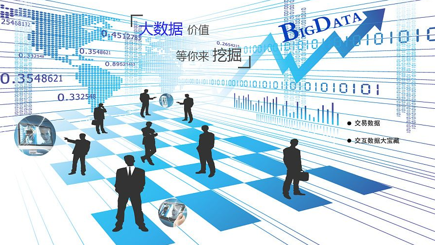 大数据分析技术发展，助力数字经济。效果图