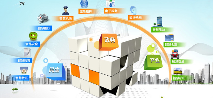 科技融合促进智慧城市市场发展。效果图