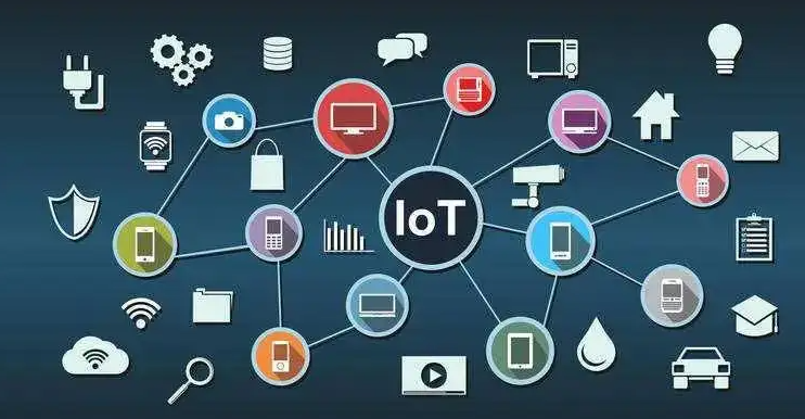 关于物联网（IoT）应该了解哪些必要的东西？效果图