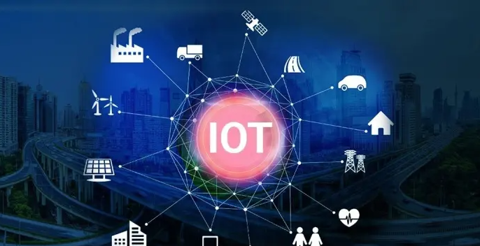物联网软件定制优化物联网解决方案。效果图