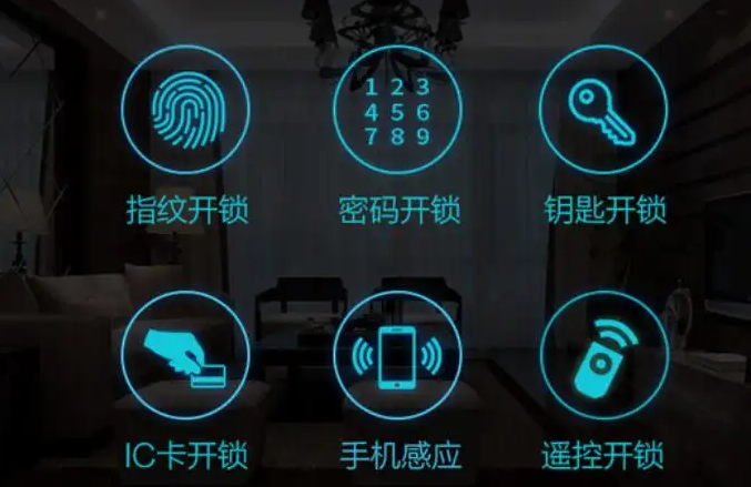 智能设备让智慧城市更智能。效果图