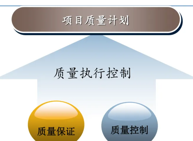 质量控制把控数字化数据好处有哪些？效果图