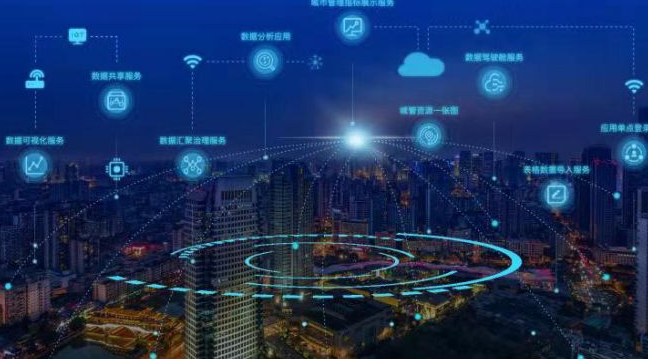 智能建筑数据集成需要架构内容有哪些？效果图